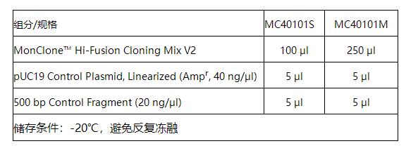 高效无缝克隆试剂盒