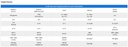 Human Inflammation Array C3